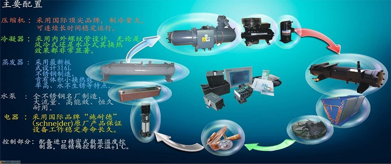  电镀专用水冷式冷水机主要配置与特点：